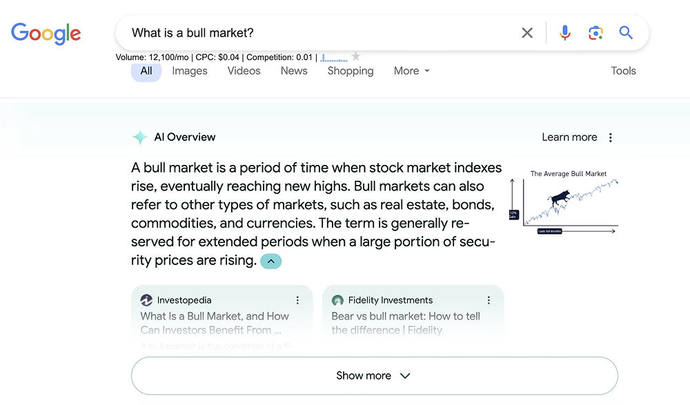 Come l'AI overview nella SERP